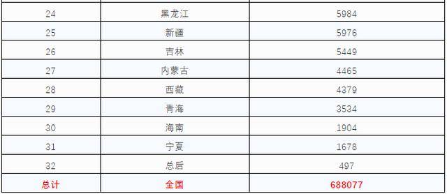 澳门一码一肖一特一中,澳门一码一肖一特一中与犯罪问题，探究背后的风险与警示