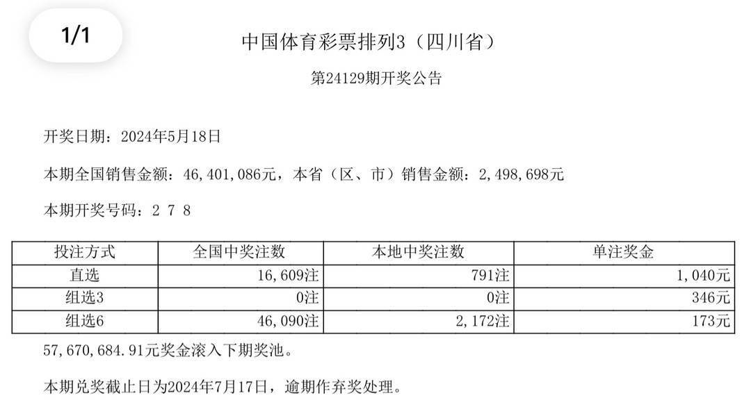 2024澳门开奖结果,澳门彩票开奖结果，探索与期待