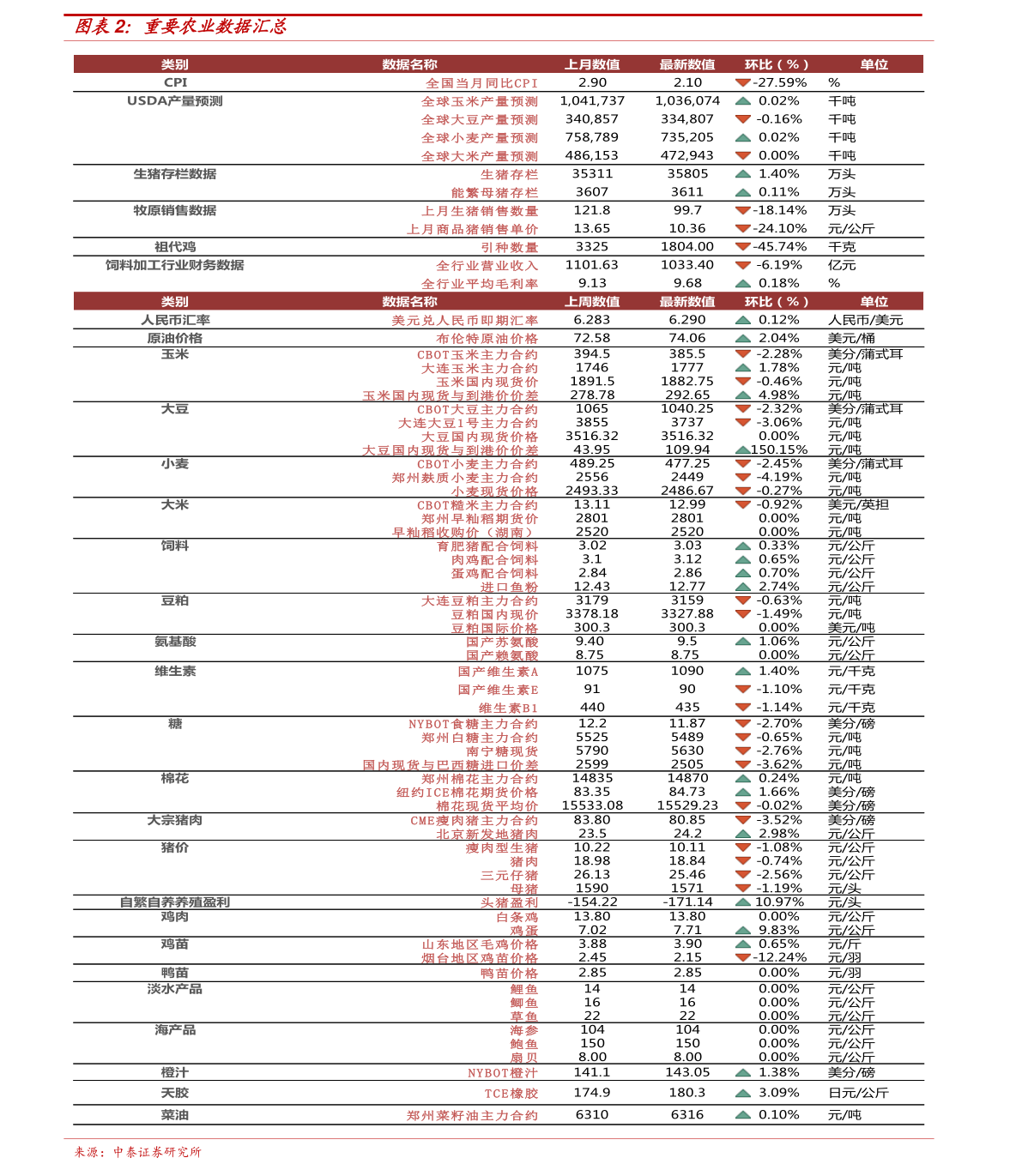 车水马龙_1 第7页