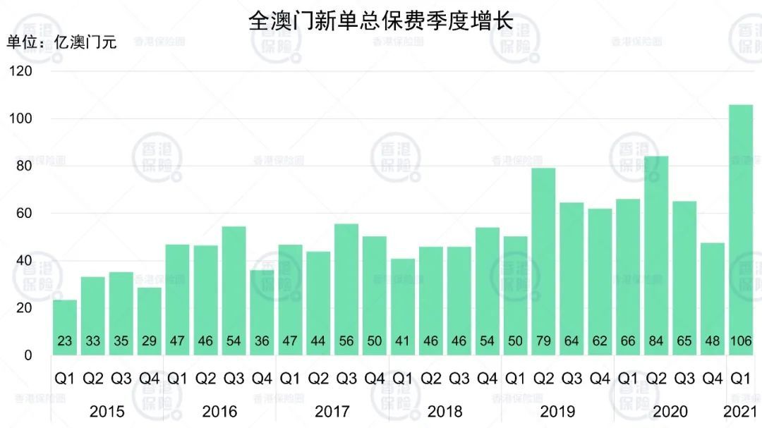 管家婆一肖一码100澳门,警惕管家婆一肖一码100澳门——揭露背后可能的犯罪风险