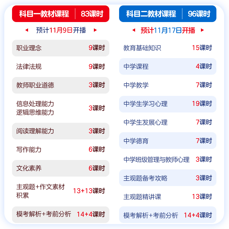 2024年正版资料免费大全挂牌,迎接未来教育时代，2024年正版资料免费大全挂牌