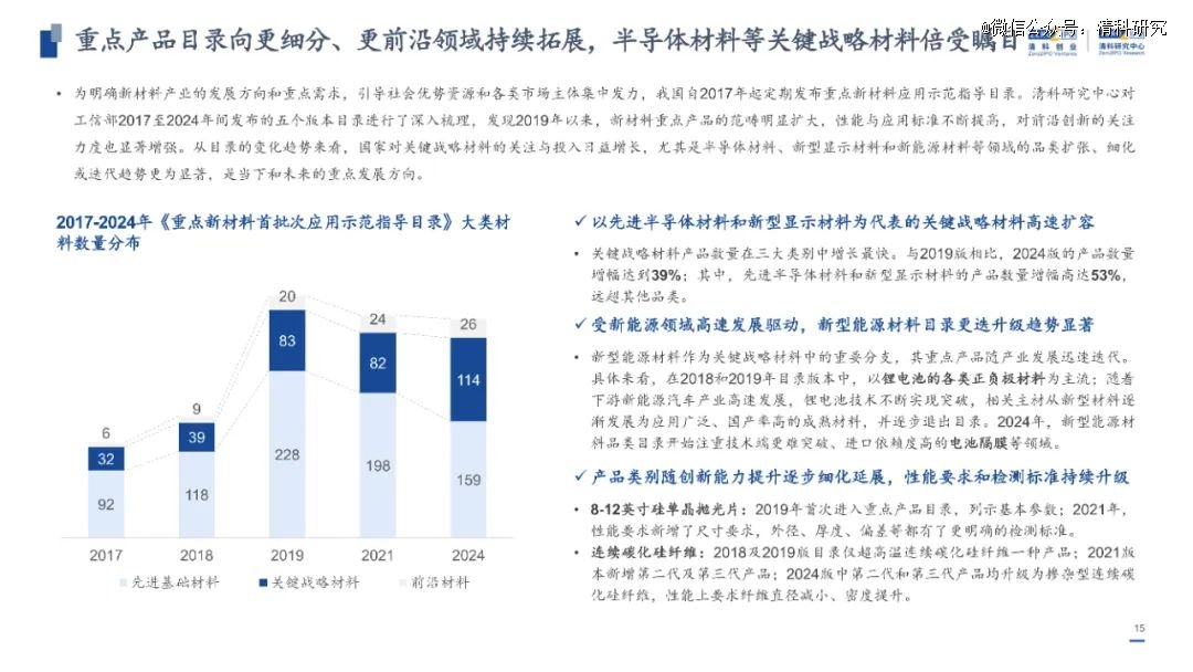 新澳资料免费长期公开吗,新澳资料免费长期公开，可能性与探讨