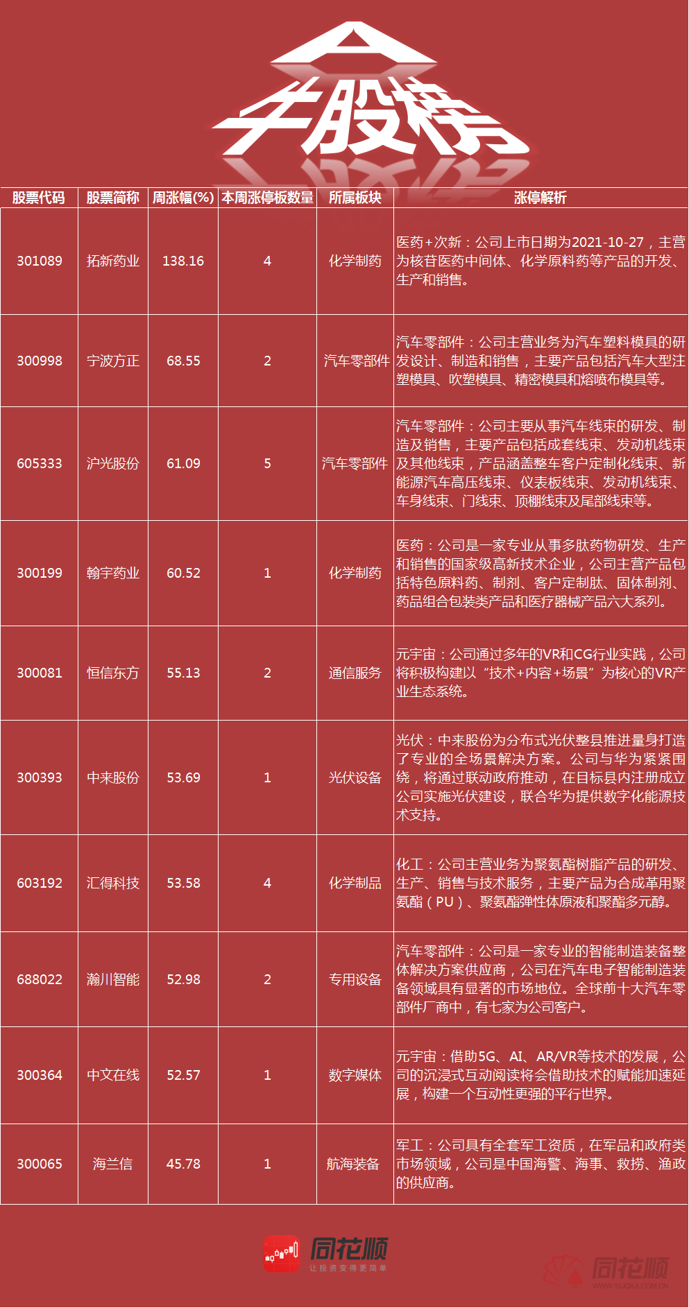 狐疑不决 第7页