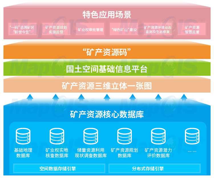 龙行虎步 第6页