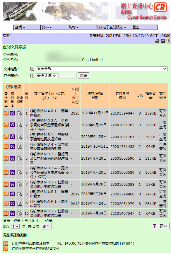 画虎类狗 第5页