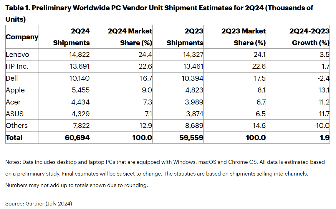 2024正版资料大全好彩网,探索正版资料的世界，2024年好彩网的大数据资源全景解析