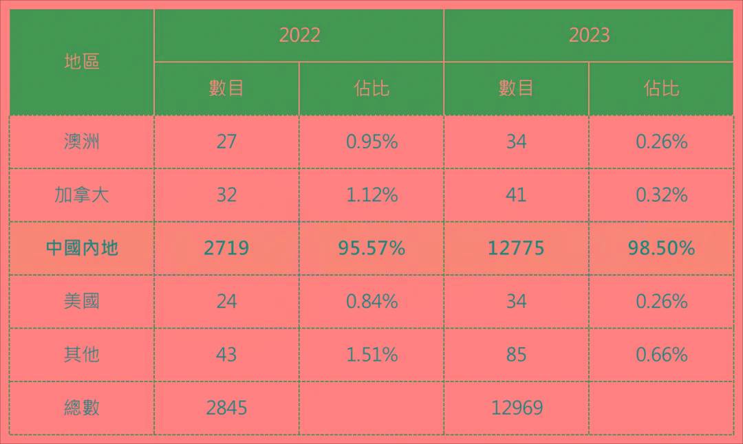 2024香港今期开奖号码,关于香港彩票的预测与探索，2024年今期开奖号码展望