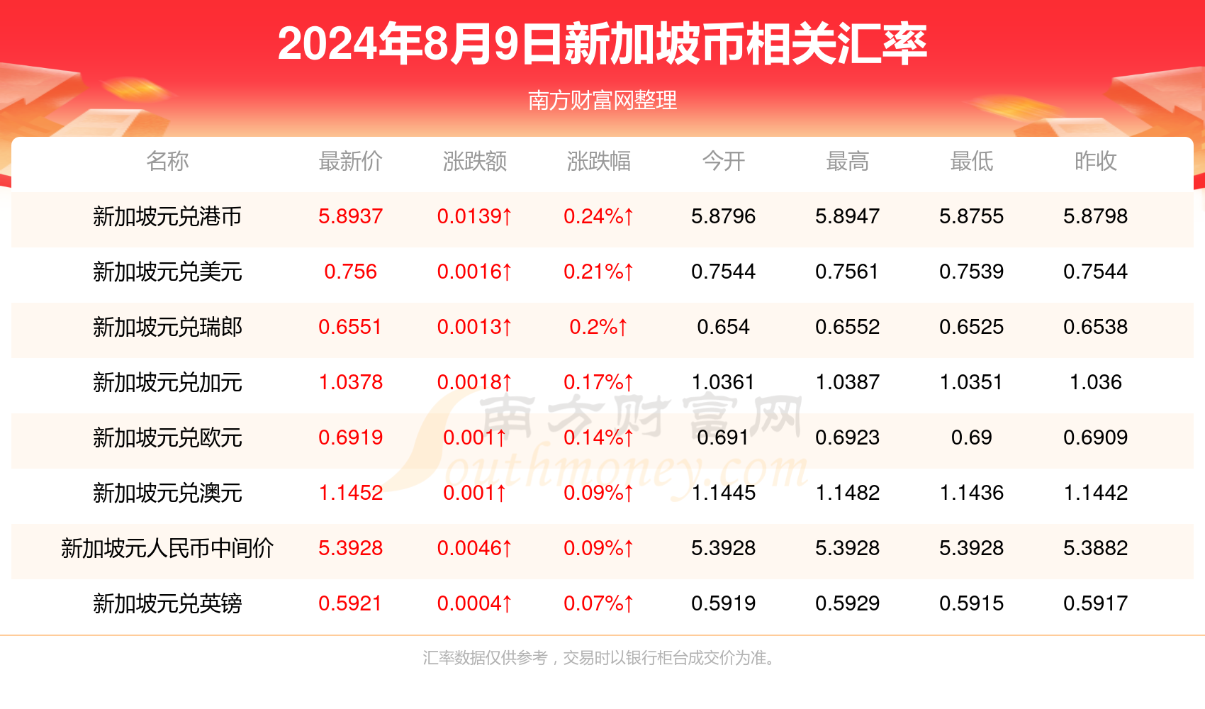 2024香港全年免费资料公开,揭秘香港2024年全年免费资料公开，一站式获取信息的指南