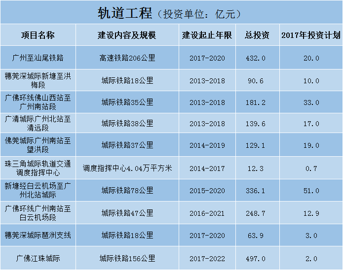 动如脱兔 第7页