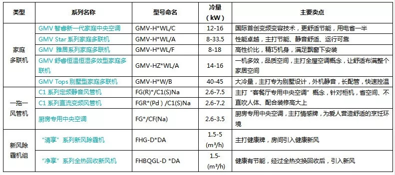 2024新澳资料大全,新澳资料大全——探索未来的关键指南（2024版）