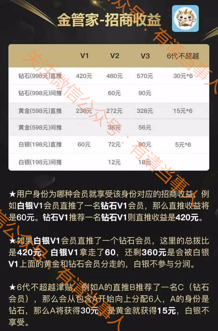 管家婆精准一肖一码100%,关于管家婆精准一肖一码100%背后的潜在违法犯罪问题探讨