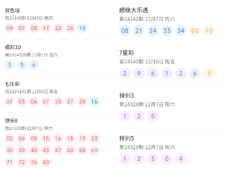 鹤发童颜 第6页