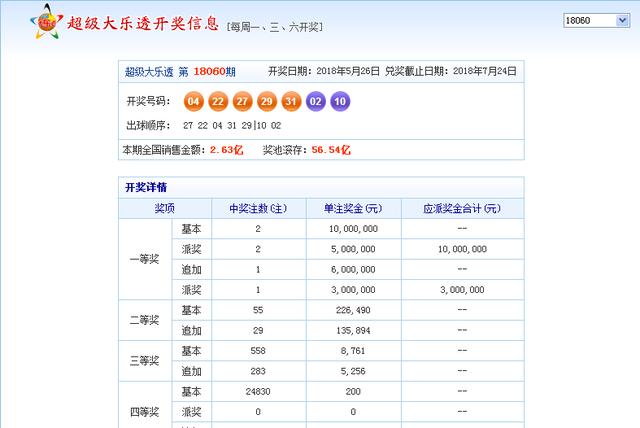 六和彩开码资料2024开奖结果香港,关于六和彩开码资料与香港六和彩开奖结果的探讨