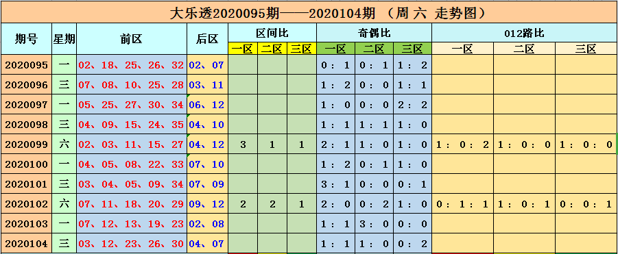 黑压压 第6页