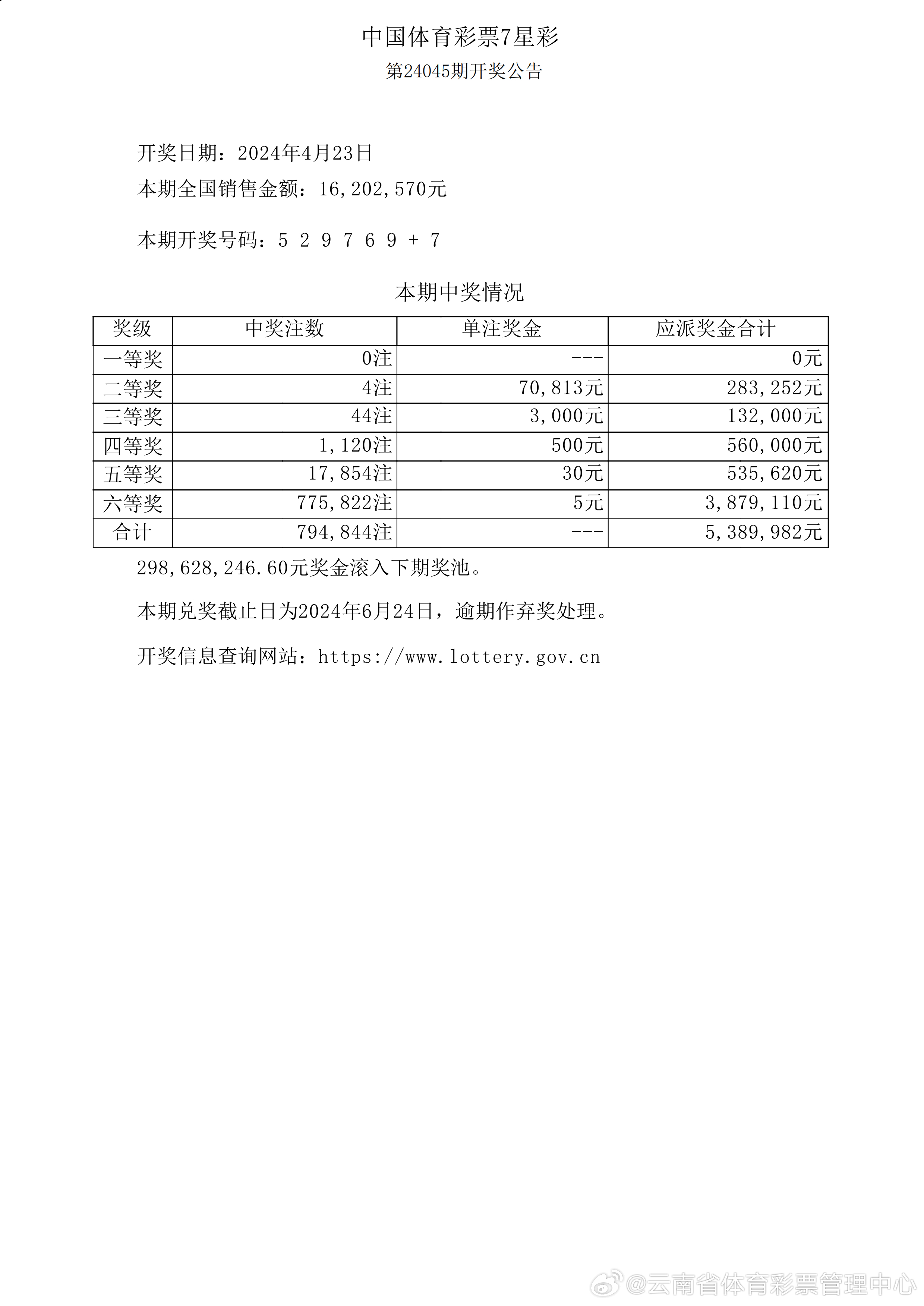 兔死狗烹 第6页