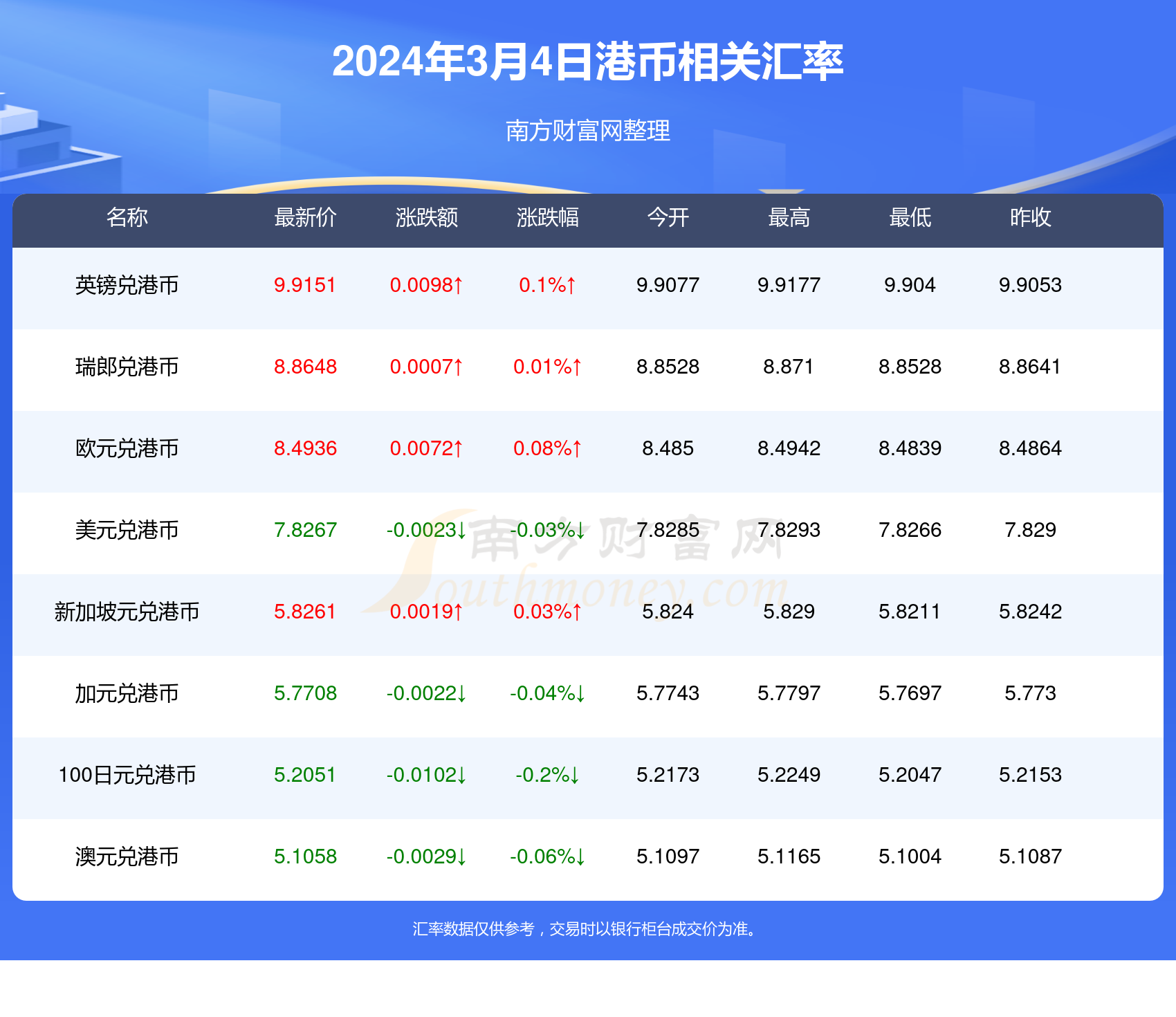 2024澳门今晚开奖号码香港记录,2024澳门今晚开奖号码香港记录——探索彩票世界的神秘之旅