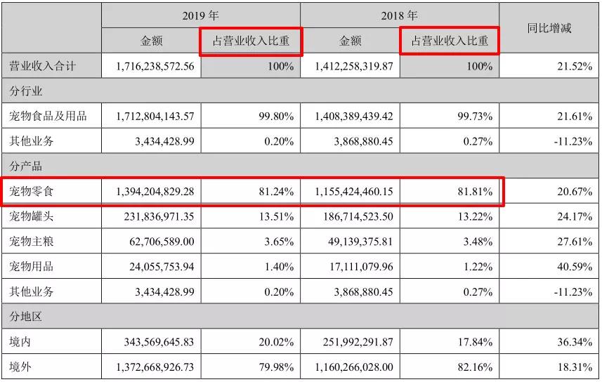 马革裹尸 第5页