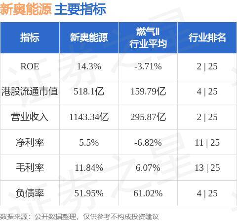 2024新奥今晚开什么资料,揭秘新奥集团，2024今晚开什么资料的深度解读