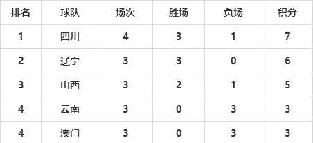 澳门内部2肖二码,澳门内部2肖二码的秘密与探索