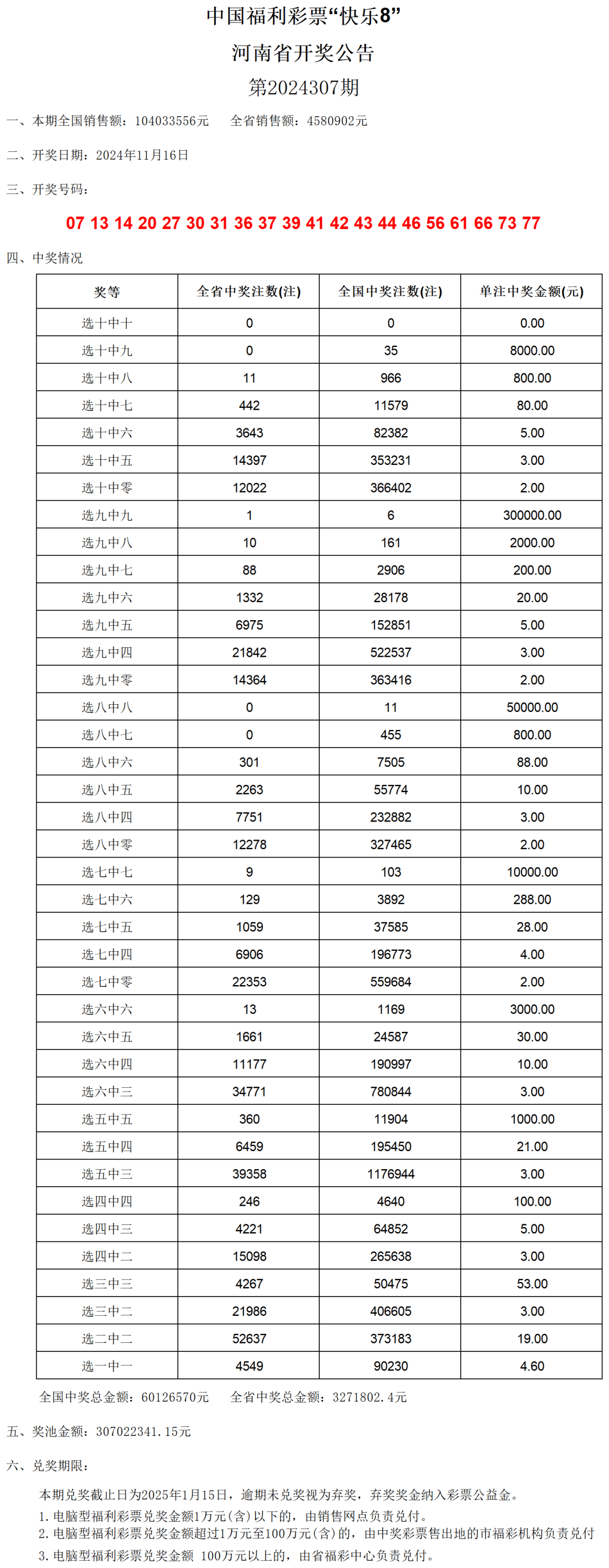 守株待兔_1 第5页