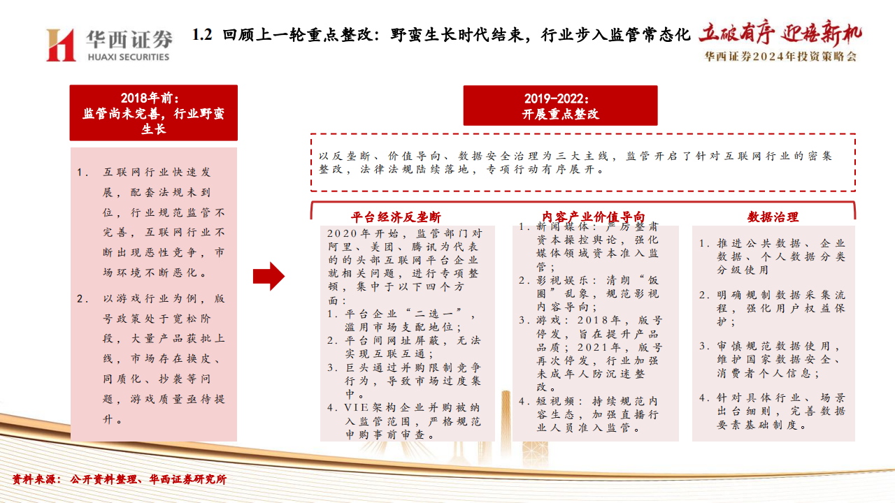 2024年资料大全免费,迈向未来的钥匙，2024年资料大全免费时代