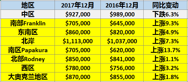 2024年新澳历史开奖记录,揭秘2024年新澳历史开奖记录，数据与背后的故事