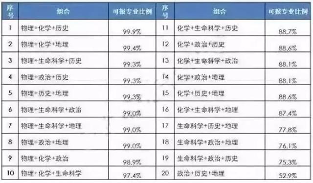 出尔反尔 第5页