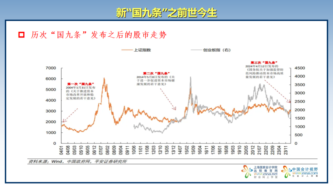 新澳门开奖历史记录走势图表,新澳门开奖历史记录走势图表，深度解析与前瞻性探讨