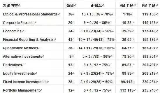 澳门平特一肖100%准确吗,澳门平特一肖，揭秘预测准确性背后的真相