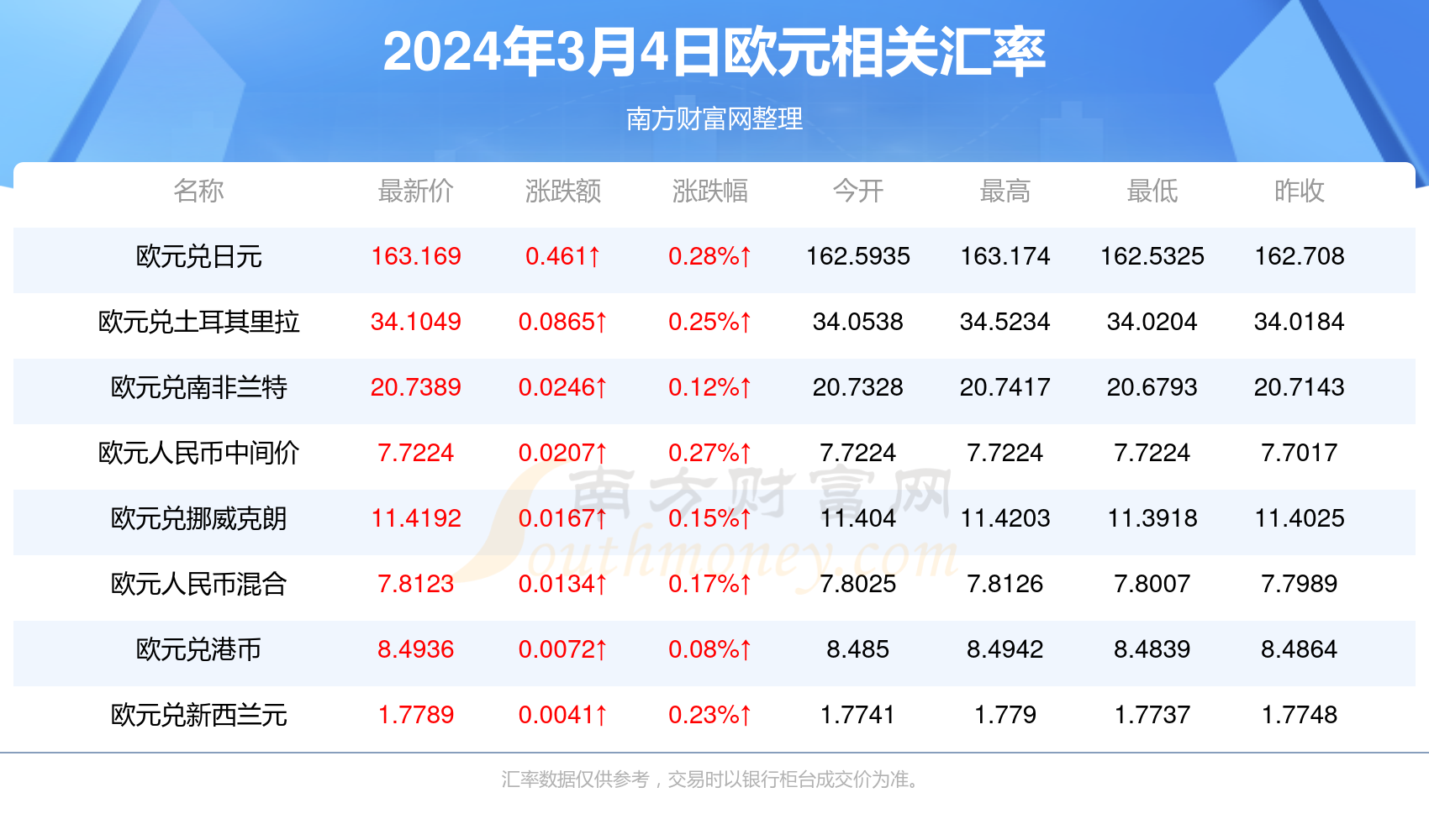 2024年香港资料免费大全,香港资料免费大全，探索未来的香港之旅（2024年）