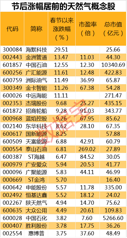 2024新奥精准正版资料,2024新奥精准正版资料大全,探索2024新奥精准正版资料的深度解析与全面指南