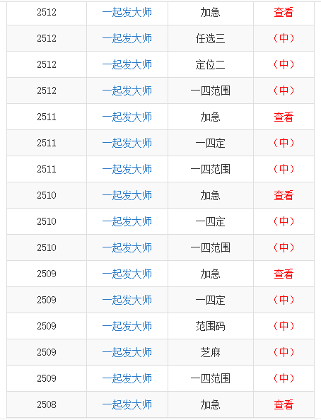 澳门一码一码100准确官方,澳门一码一码100准确官方——揭开犯罪背后的真相