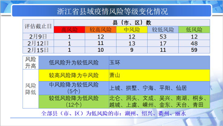 澳门一码一码100准确澳彩,澳门一码一码精准澳彩，揭秘背后的秘密与真相