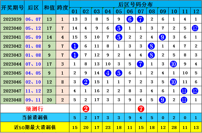 2023年澳门特马今晚开码,澳门特马今晚开码，探索彩票背后的文化魅力与未来展望