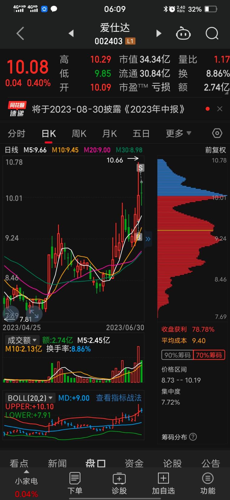 澳门今晚开特马+开奖结果走势图,澳门今晚特马开奖结果走势图，探索彩票世界的神秘面纱