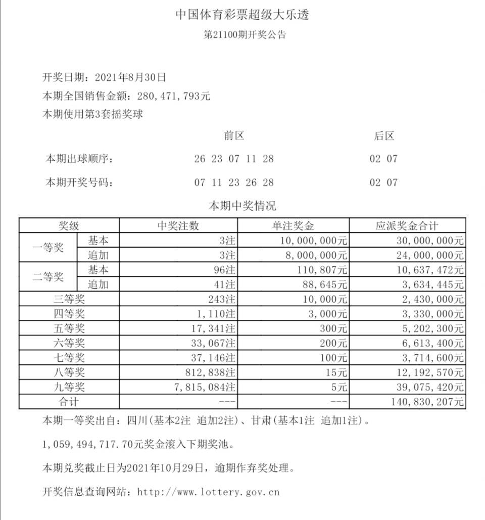 摇摆不定 第5页