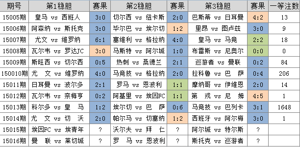 气势磅礴 第5页