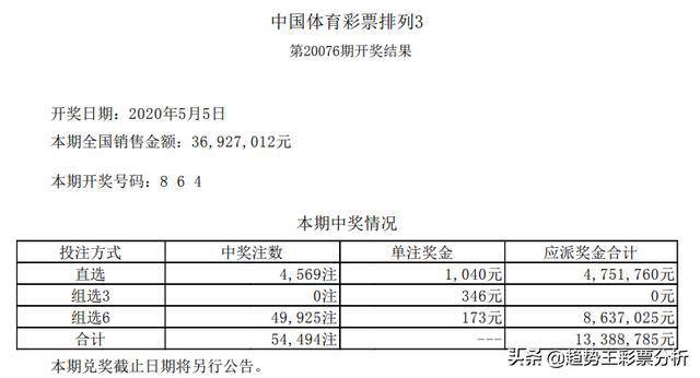 2024年澳门今晚开奖结果,澳门今晚彩票开奖结果预测与解析（2024年XX月XX日）