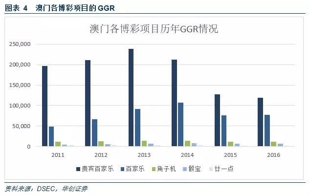 2024新澳门原料免费,新澳门原料免费，未来趋势与影响分析