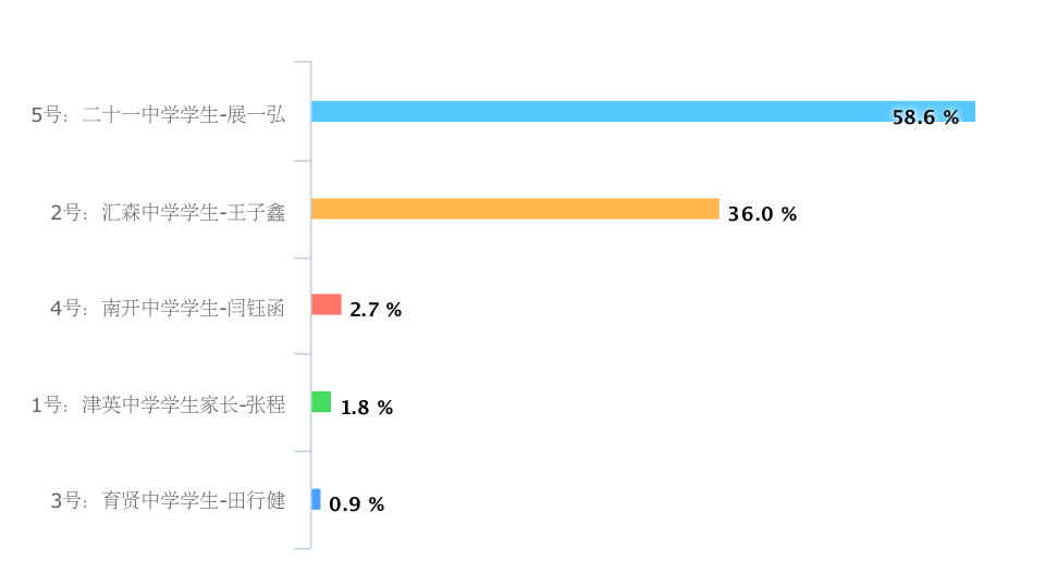 新澳门今晚开奖结果开奖记录查询,新澳门今晚开奖结果及开奖记录查询，探索与解析