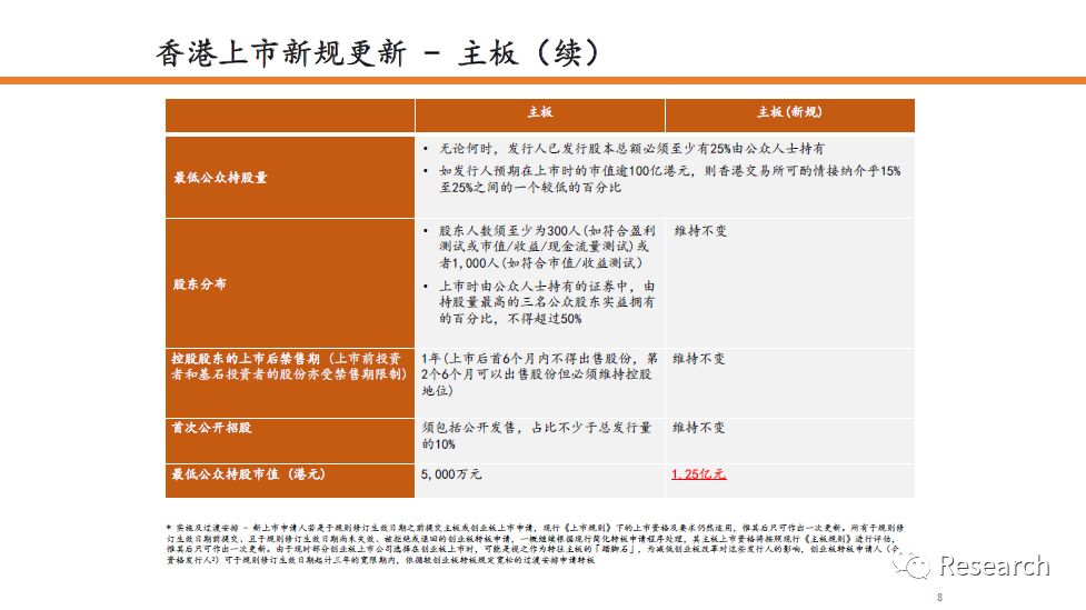 龙飞凤舞_1 第4页