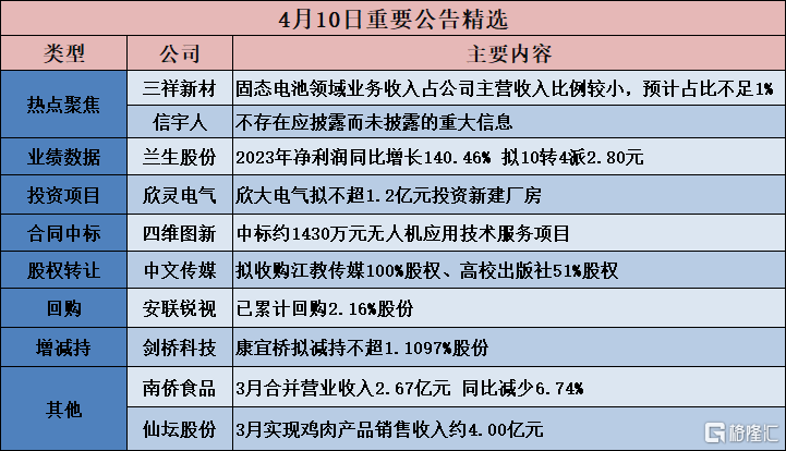 黄大仙三肖三码必中三,警惕虚假预测，关于黄大仙三肖三码与必中陷阱的思考