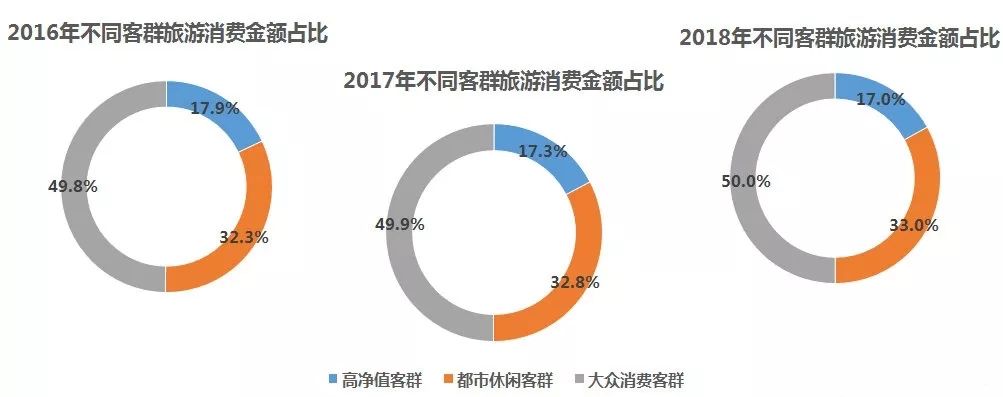 2024新澳门天天开好彩大全,关于澳门博彩业的发展与未来趋势分析