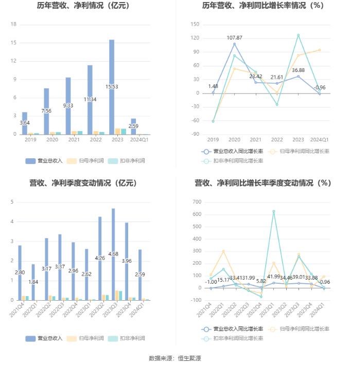 2024年免费下载新澳,探索未来，2024年免费下载新澳资源的新机遇与挑战