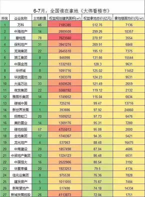 孔雀蓝 第4页