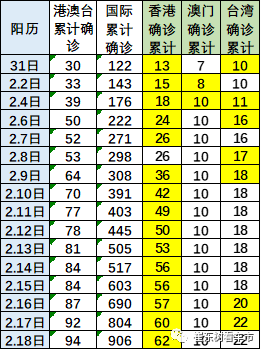 澳门内部2肖二码,澳门内部二肖二码的秘密与探索