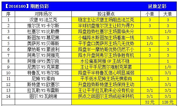 2024澳门六今晚开奖结果,澳门今晚彩票开奖结果预测与解析——探寻未来的幸运之星