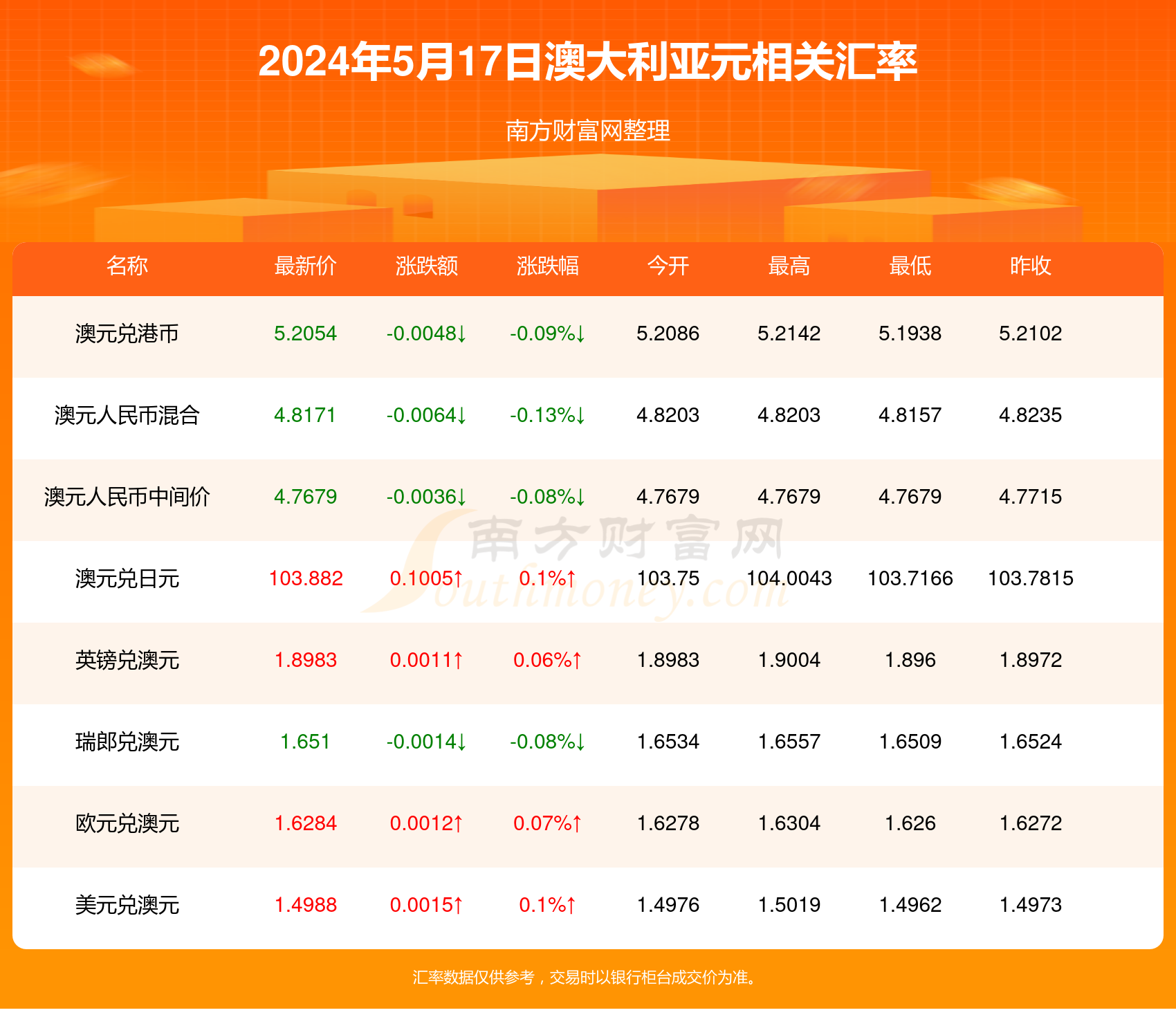 2025年1月8日 第53页