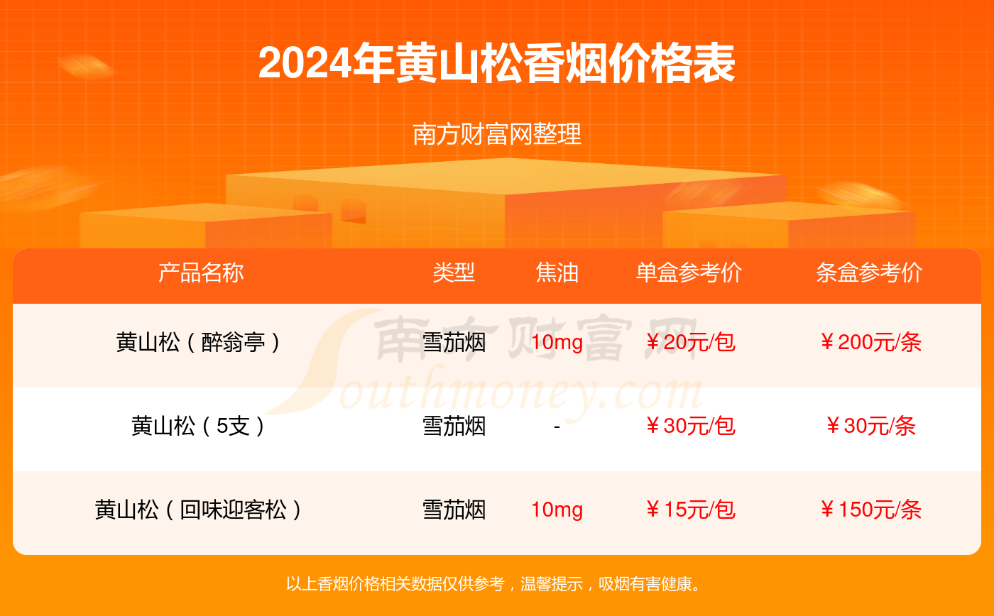 2024年今晚开奖结果查询,揭秘今晚开奖结果，探索未来，期待惊喜——2024年今晚开奖结果查询全面解析