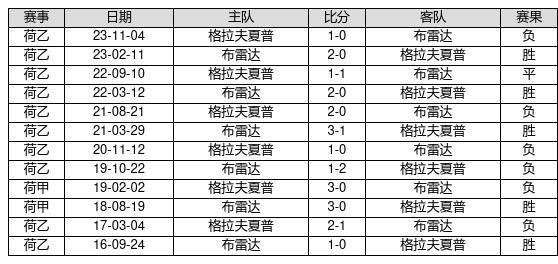 各抒己见 第4页